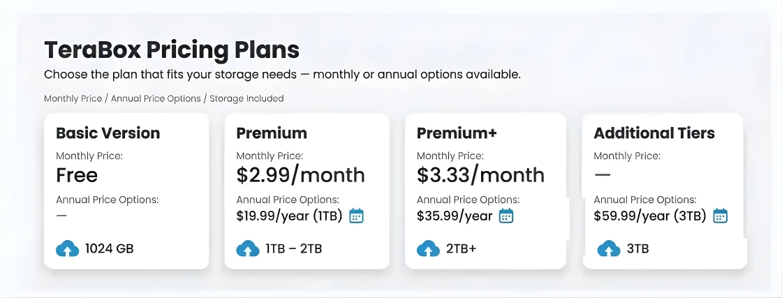 Terabox Pricing Plans
